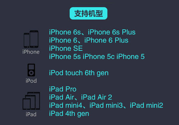 iOS 10支持的机型