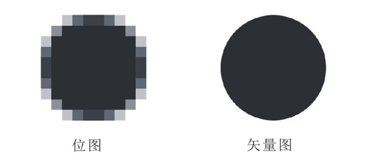 CorelDRAW X5新建文件操作_CorelDRAW X5保存文件操作_coreldraw13下载