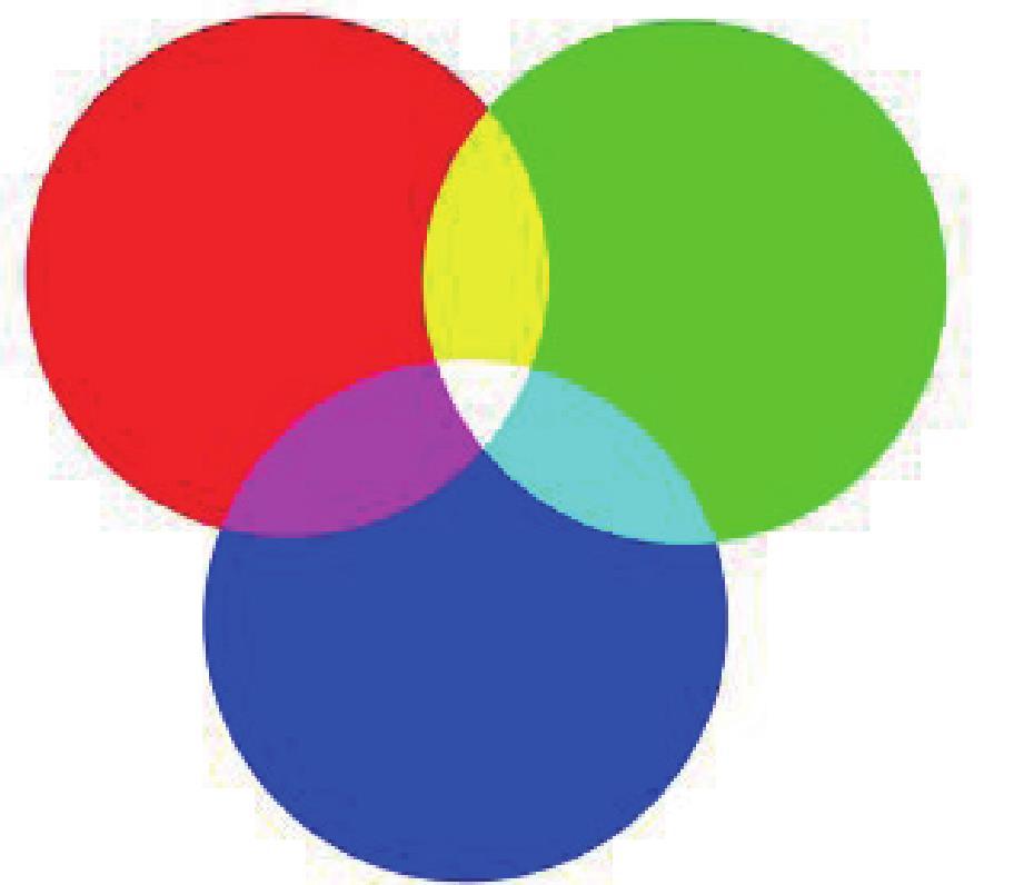 CorelDRAW X5新建文件操作_coreldraw13下载_CorelDRAW X5保存文件操作