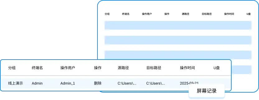 数据安全监控软件_windows清理助手下载_企业内部风险控制