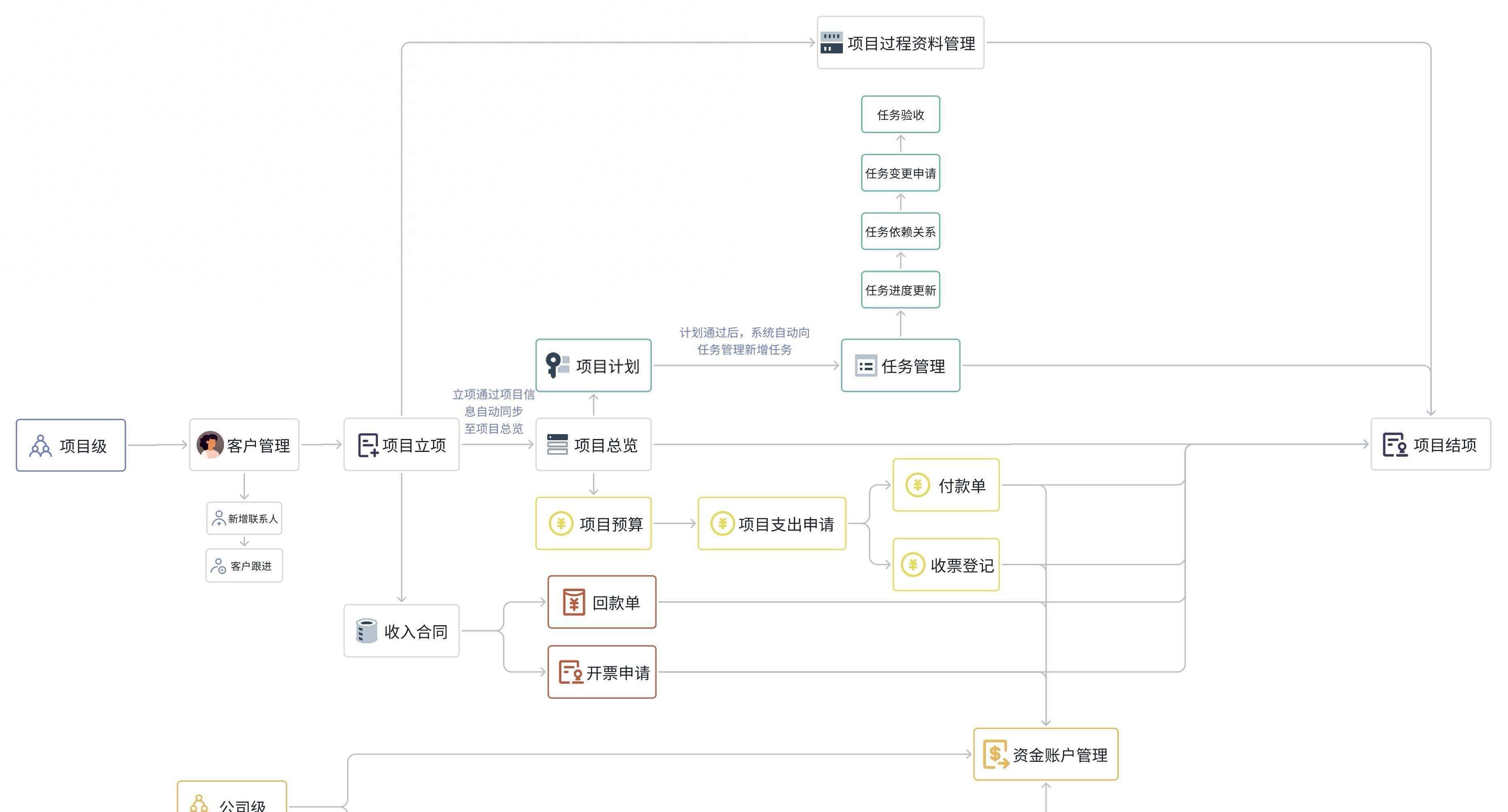 国产神器曝光！这8个免费的Windows软件可以让你的效率加倍，第五个太神奇了