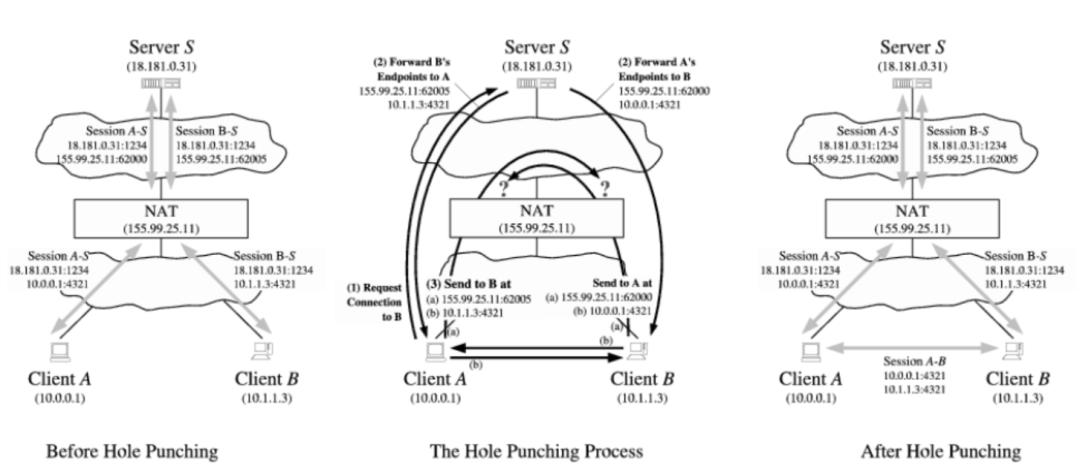 快播电影播放器官方下载_快播技术 P2P 网络避风港原则